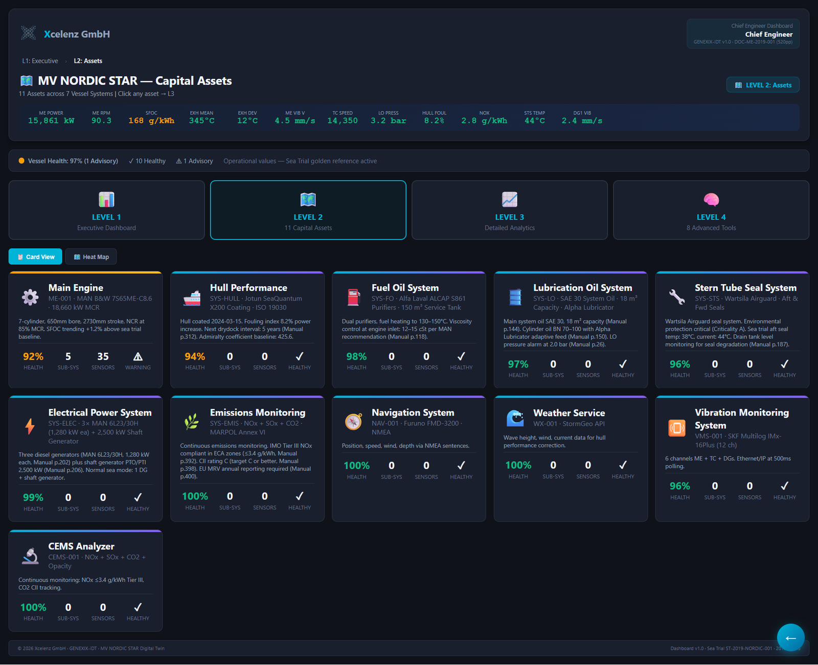 Preview of the GENEXIX-iDT Ship Operations Twin application